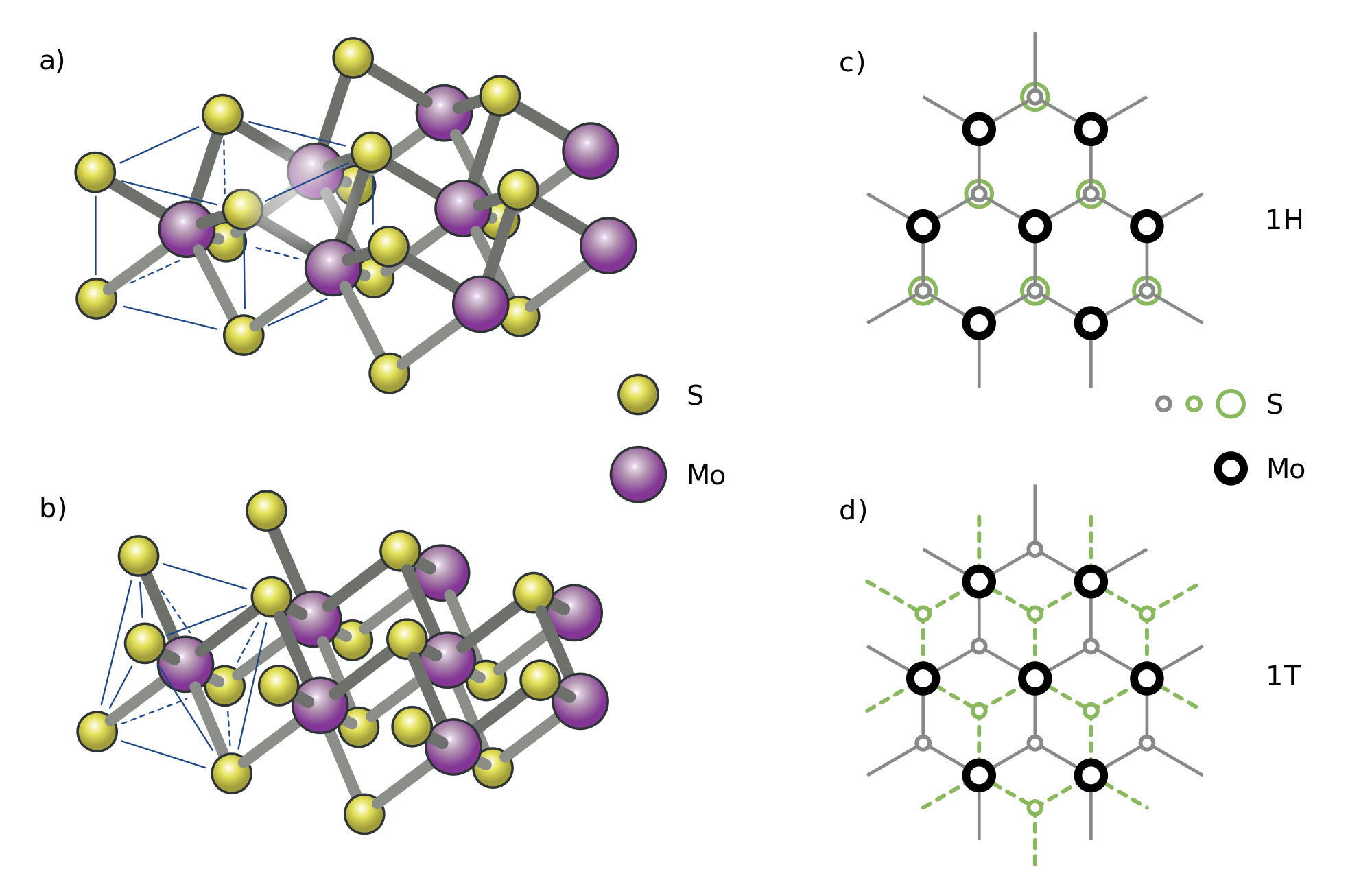 Carbon and its Compounds