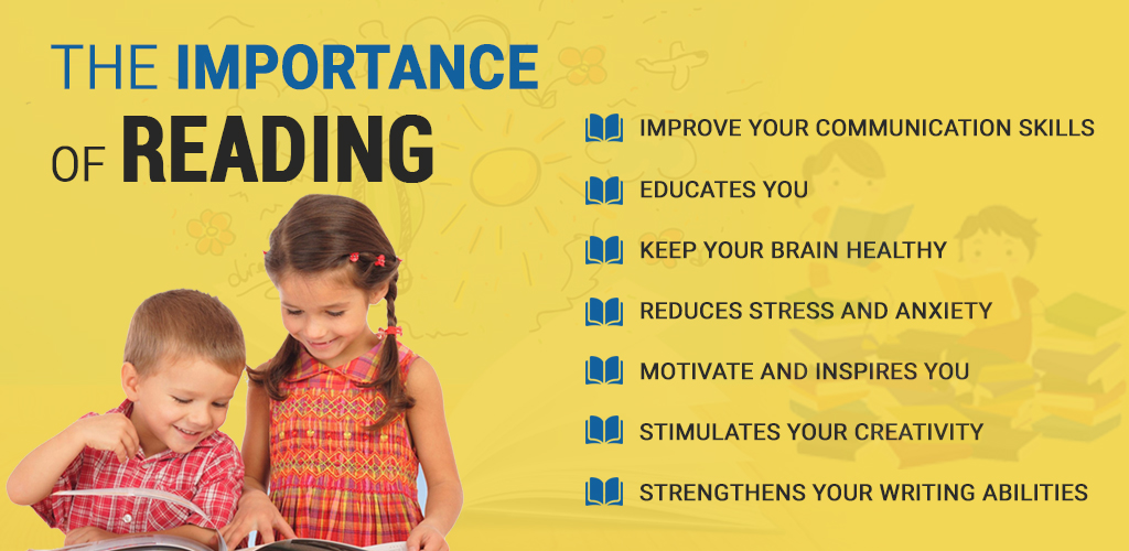 Importance of Education 