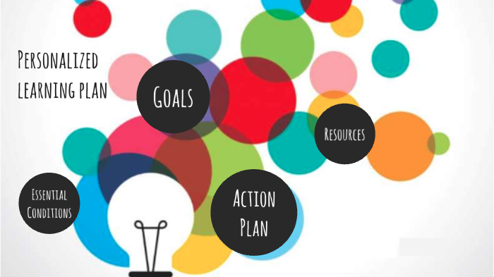 Why Online Tuition are Gaining